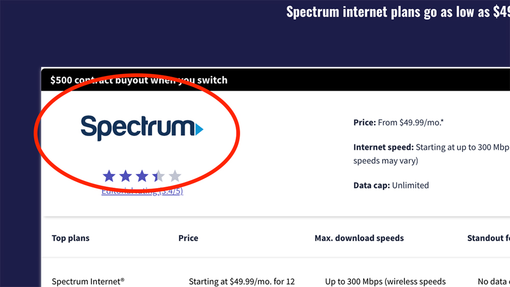 The Spectrum logo on a CableTV.com page.