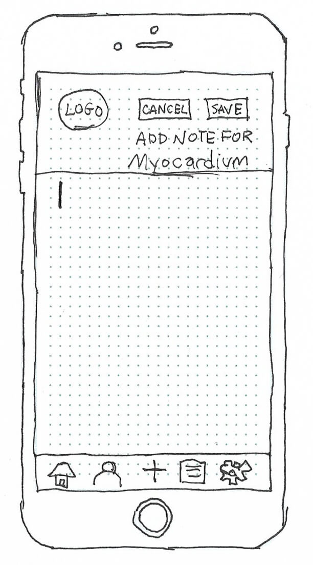 Add note wireframe