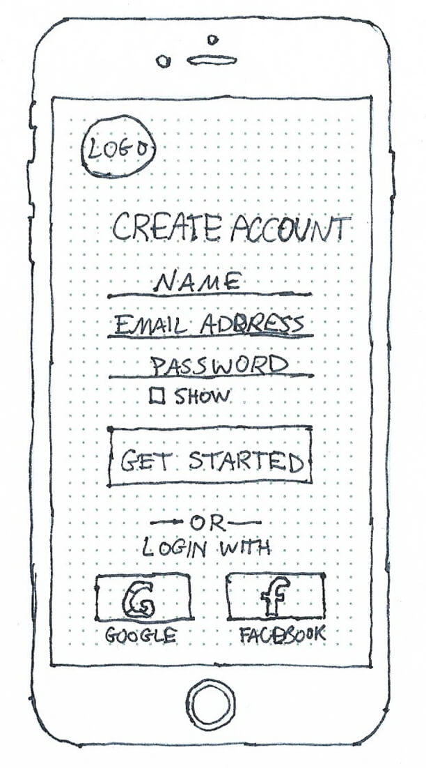 Create account wireframe