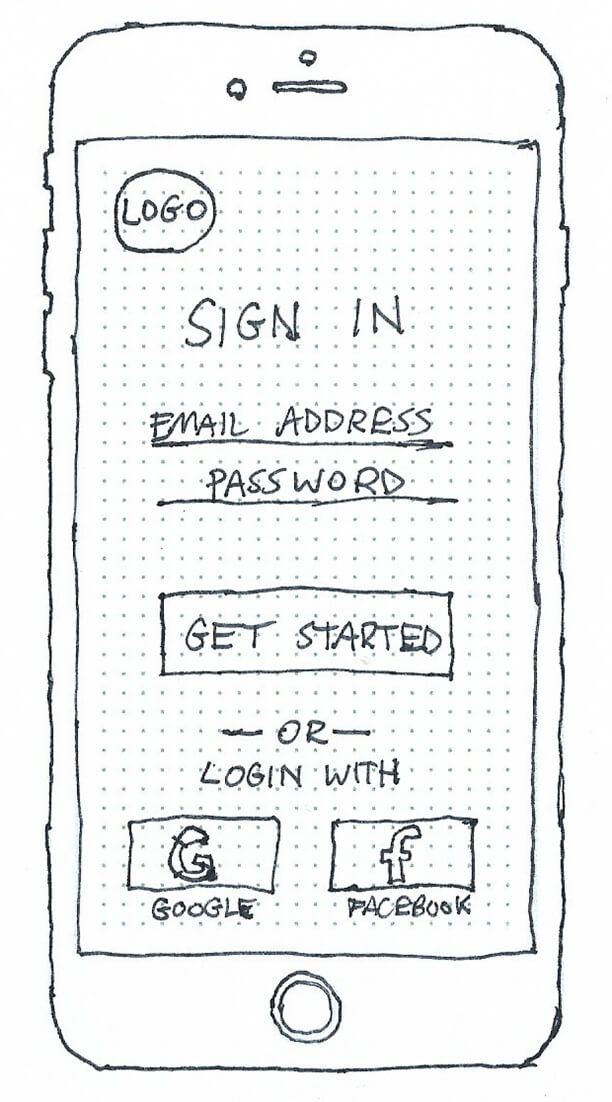 Sign in wireframe