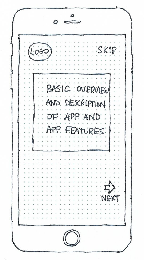 Onboarding wireframe