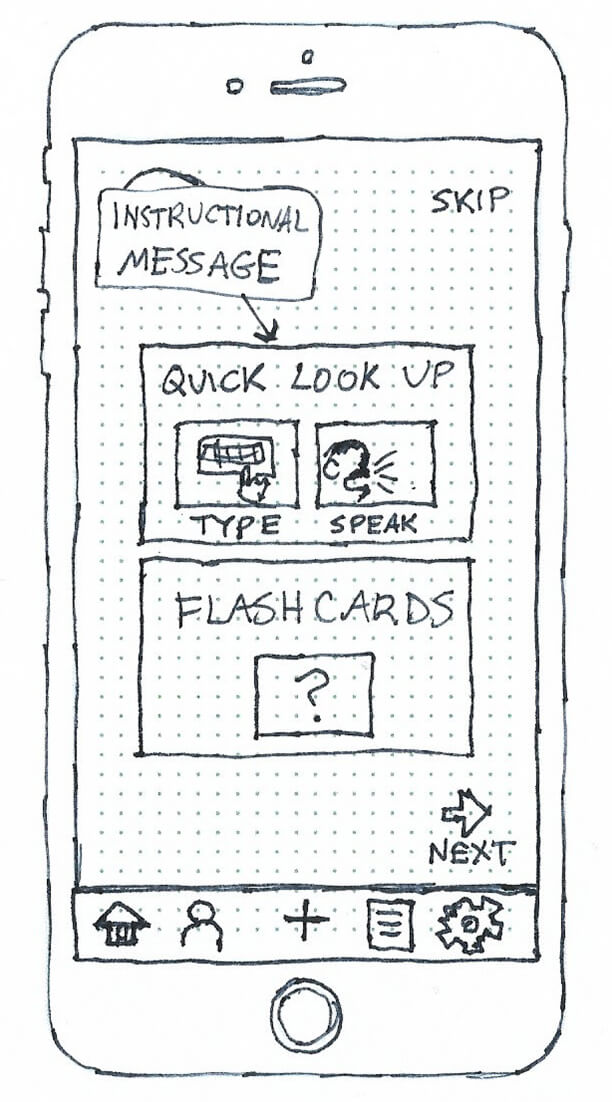 Onboarding wireframe