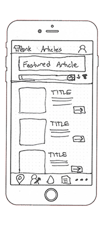 Low-Fidelity Wireframe