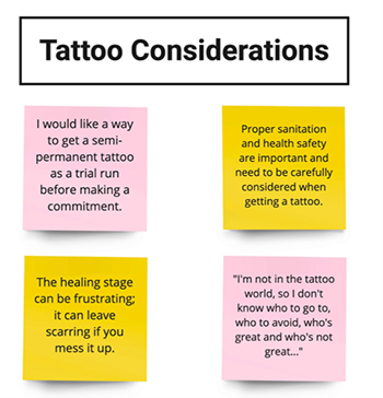 Tattoo considerations