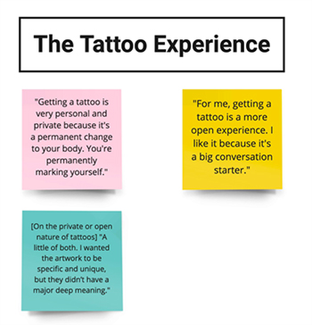 The tattoo experience